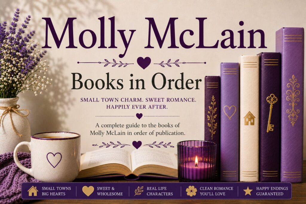 Molly McLain Books in Order, Updated July 2026