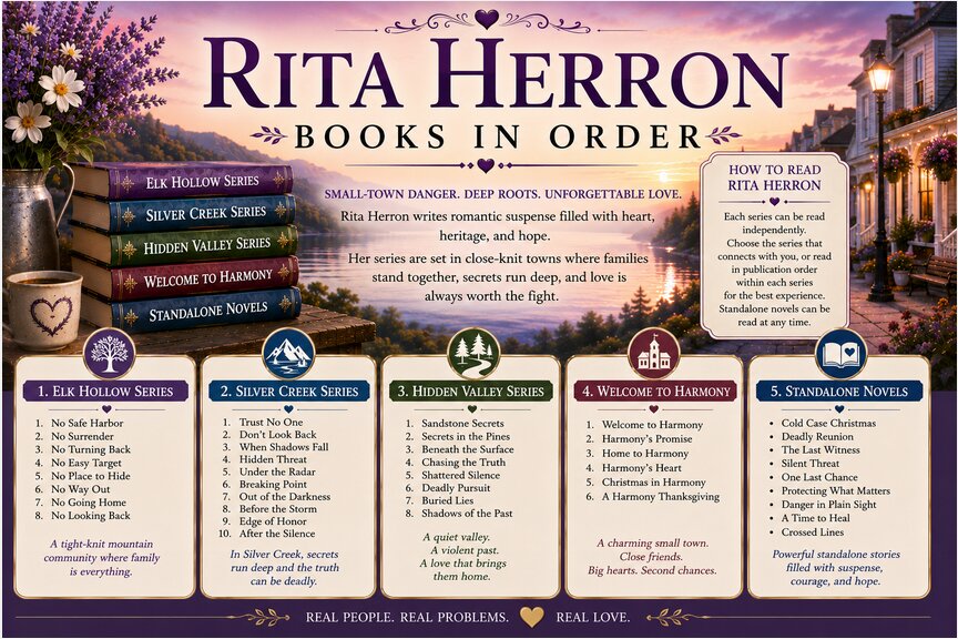 Rita Herron Books in Order (Updated July 19, 2026)